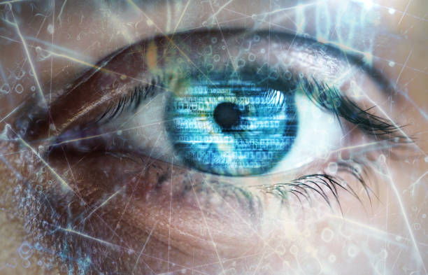 Eye Tracking